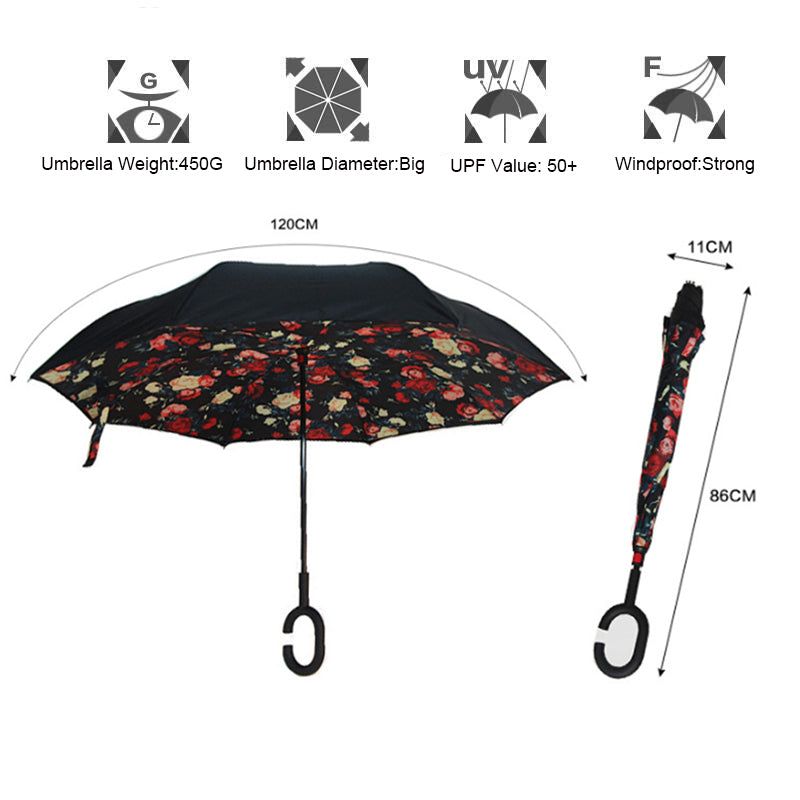 Creative Reverse Double Layer Umbrella